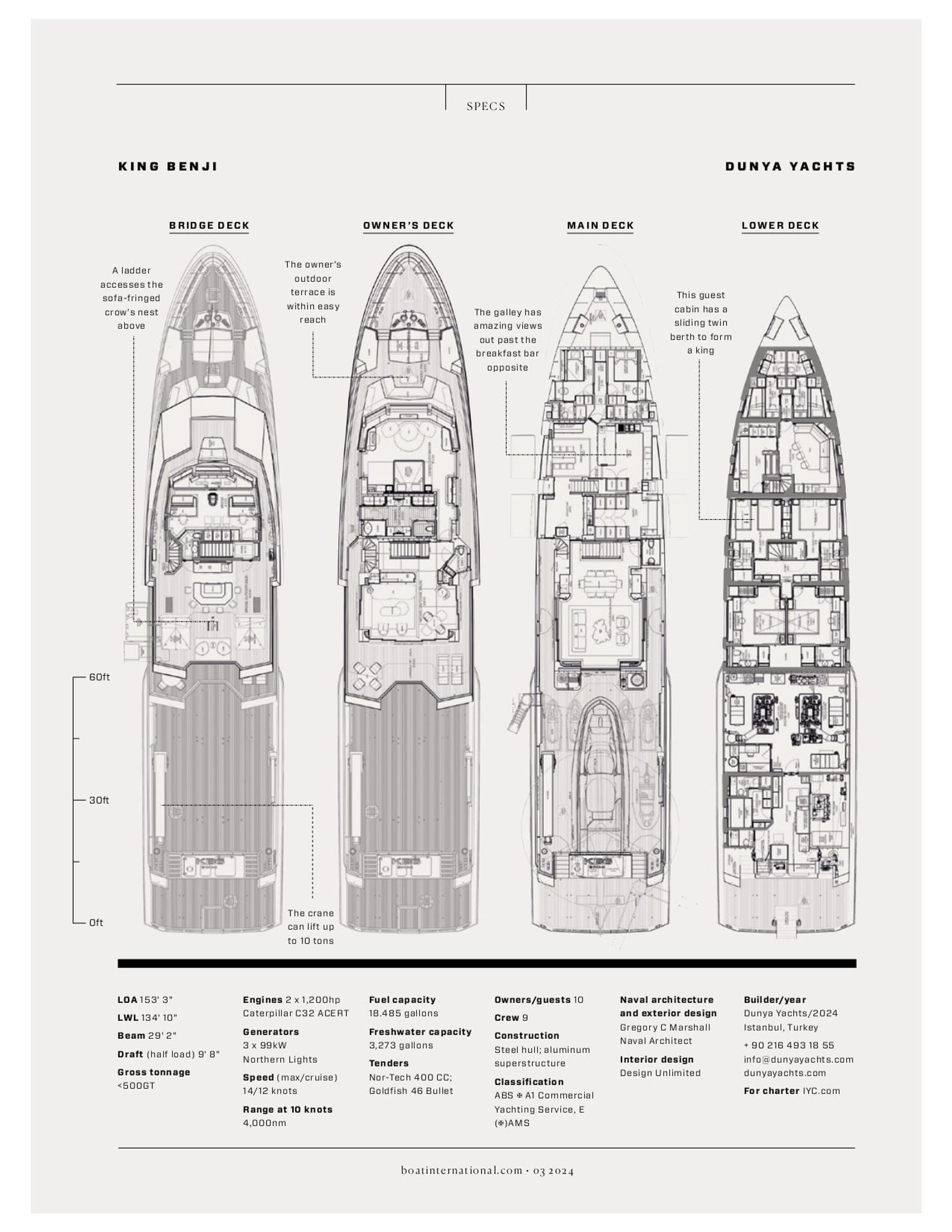 King Benji-80-gallery
